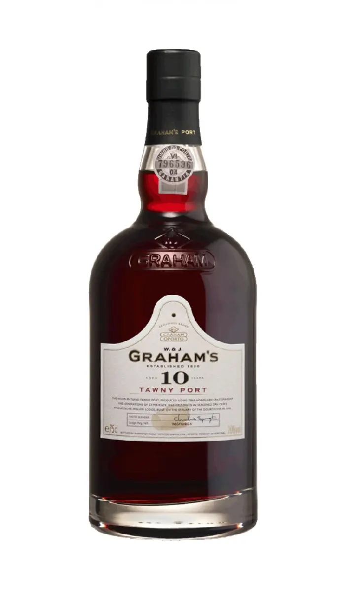 Graham's 10 Years