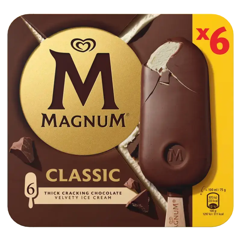 Magnum Classic